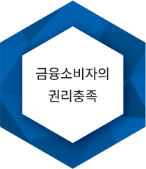 금융소비자의 권리충족